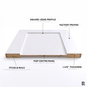 2 Panel Shaker