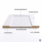 2 Panel Shaker construction cutaway: stiles and rails, MDF centre panel, square edge, 1 3/8 inch thick