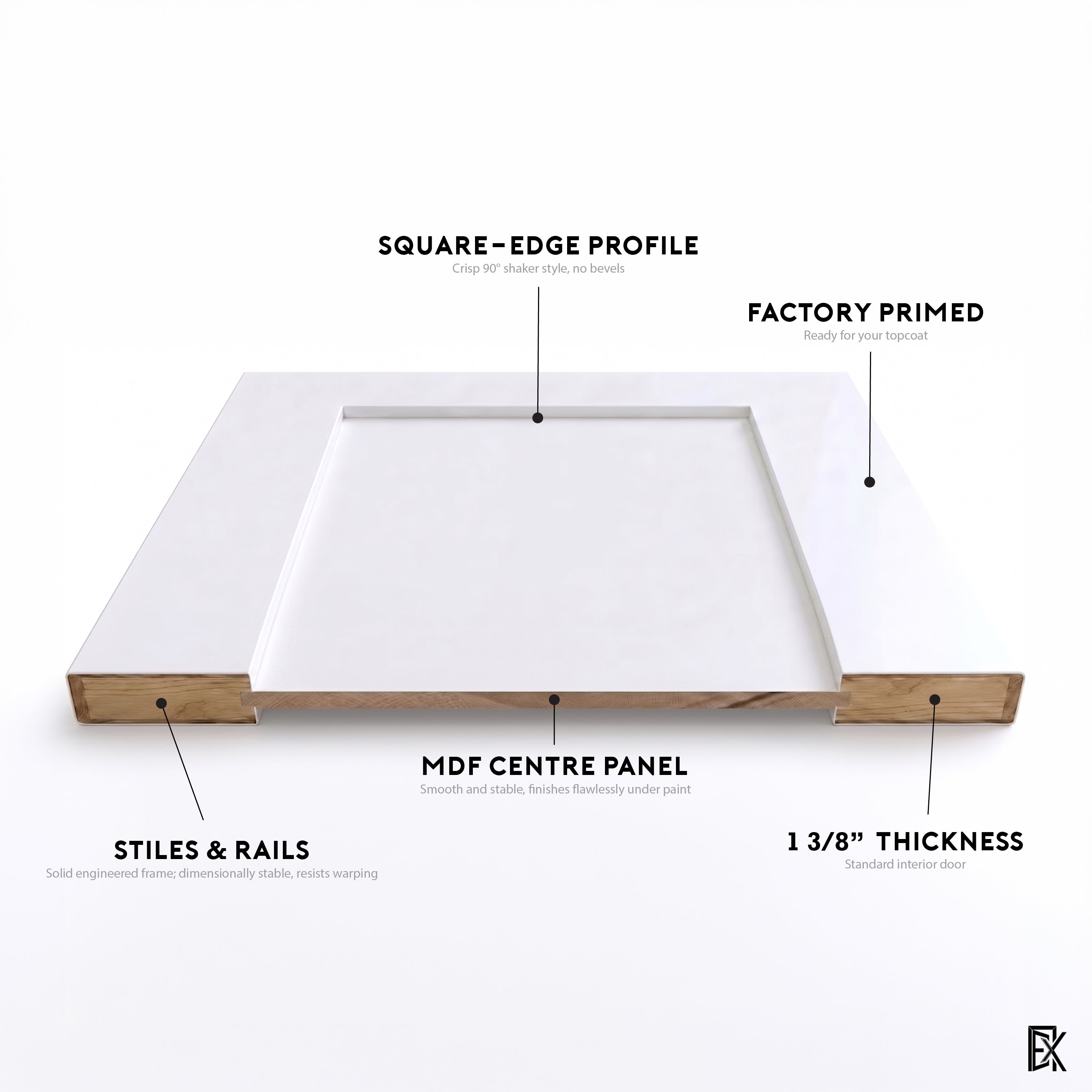 2 Panel Shaker construction cutaway: stiles and rails, MDF centre panel, square edge, 1 3/8 inch thick
